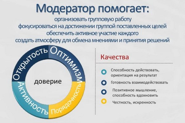 Как войти на кракен