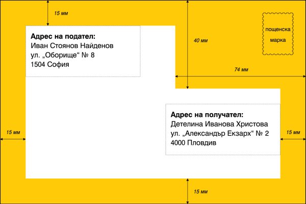 Онлайн магазин наркотиков